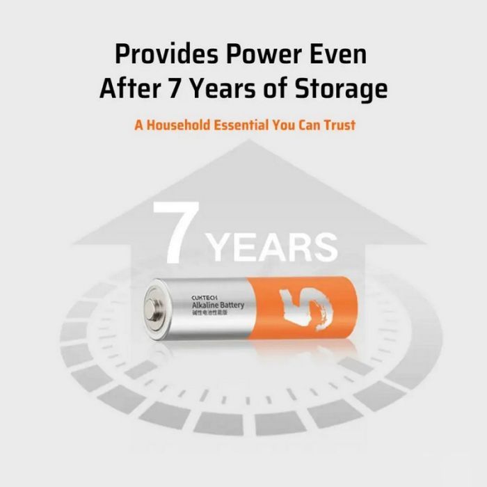 Батарейка CUKTECH AA rainbow alkaline battery * 24 (CUKAAB08CNCM) изображение 5