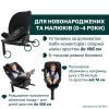 Автокрісло Chicco EverOne i-Size ( 0+/1/2/3) сіре (87148.73) зображення 4