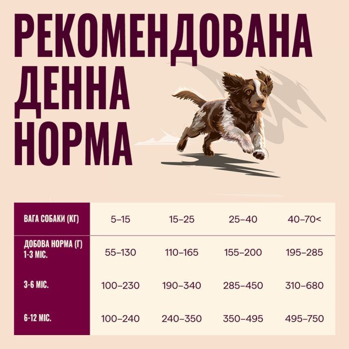 Сухой корм для собак Carnilove True Fresh Puppy 4 кг (8595602582037) изображение 5