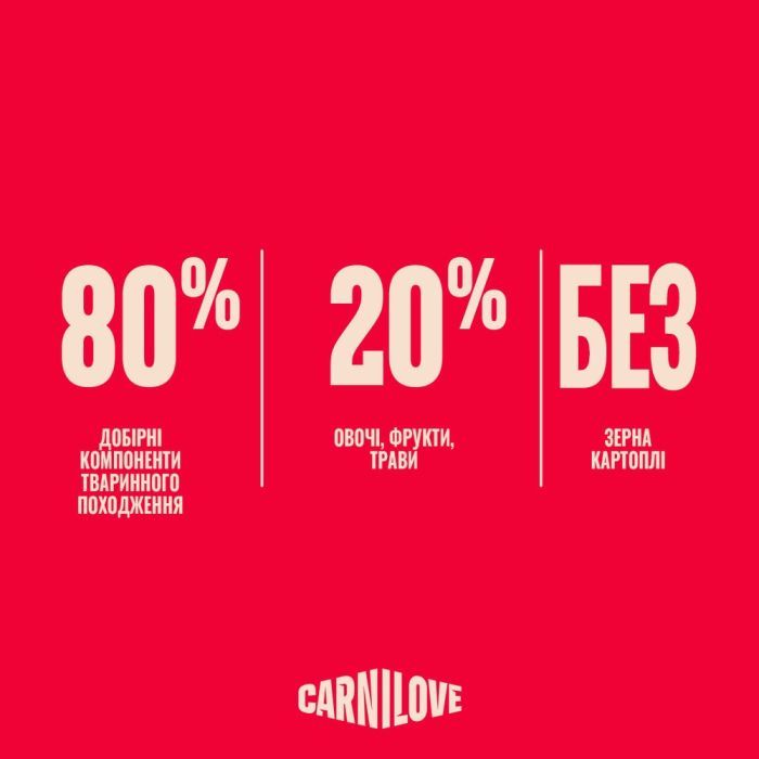 Сухой корм для кошек Carnilove Active Salmon & Turkey Kitten 2 кг (8595602581504) изображение 6