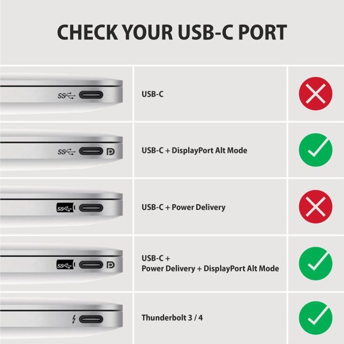 Кабель мультимедийный USB-C to HDMI M 1.8m black AXAGON (RVC-HI2MC) изображение 9