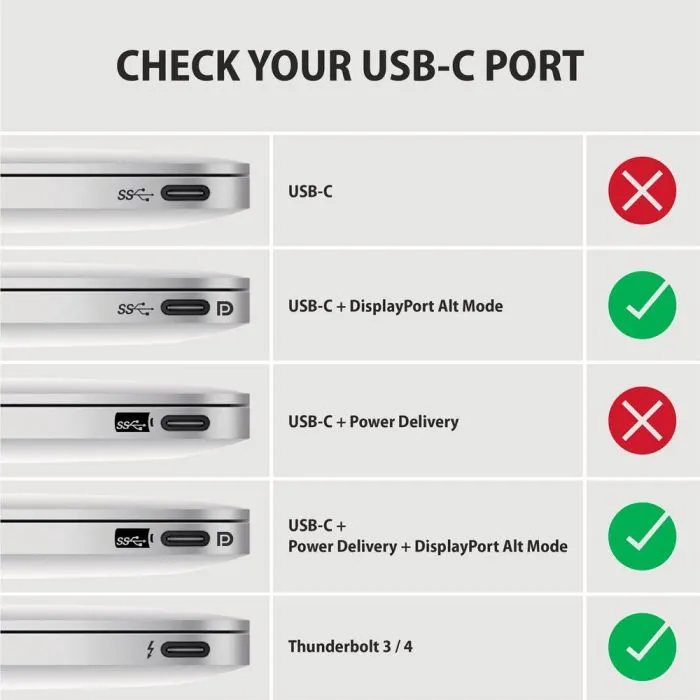 Кабель мультимедійний USB-C to HDMI M 1.8m black AXAGON (RVC-HI2MC) зображення 9