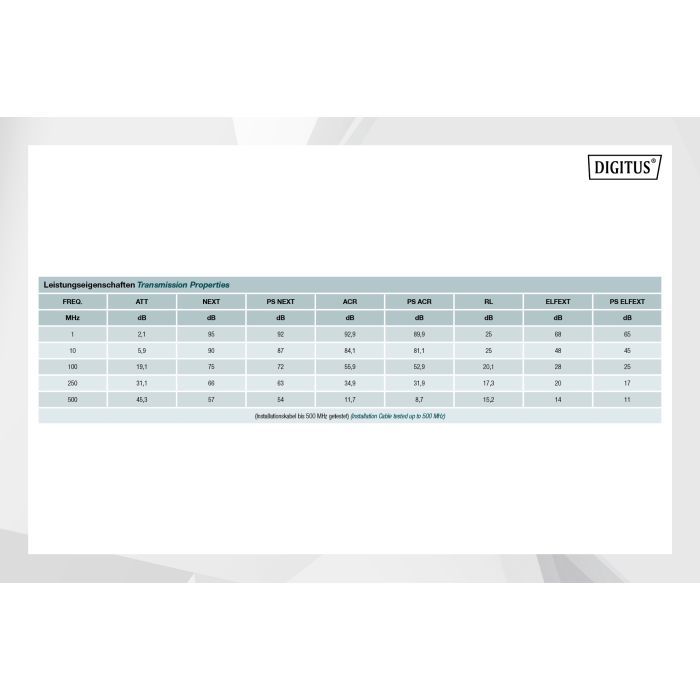 Кабель сетевой Digitus FTP 305м, cat.6A, AWG 23/1, CU, LSZH-1, blue (U-FTP) (DK-1625-A-VH-305) изображение 6