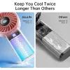 Вентилятор Jisulife Handheld Fan Life 4 (3600mAh) Pink зображення 8