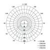 Светильник EMOS 8W 525Лм 4000K (ZV1122) изображение 9