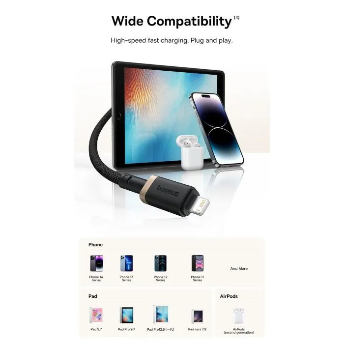 Дата кабель USB 2.0 AM to Lightning 1.0m 2.4A red+black Baseus (P10377801U01-01) изображение 9