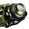 Ліхтар Falcon Eye Spook (200 Lm) Touchless Switch (FHL0036) (DAS303983) зображення 2