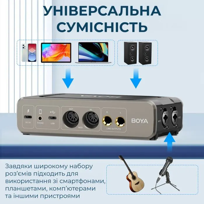 Аудіоінтерфейс Boya BY-AM4 зображення 11