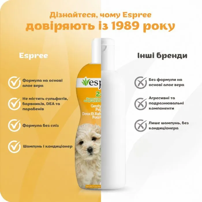 Шампунь для тварин Espree Gentle Fresh Puppy 2in1 591 мл (0748406003637) зображення 6