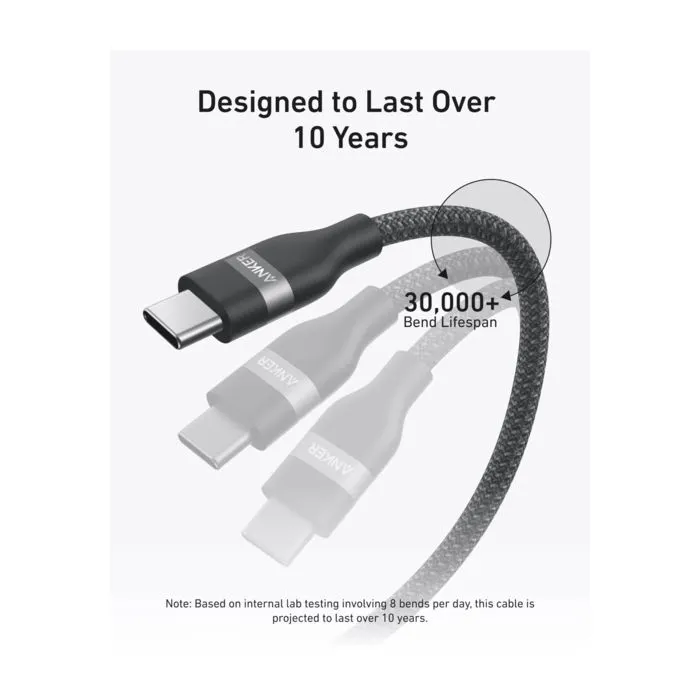 Дата кабель USB-C to USB-C 1.8m 240W braided Anker (A82E2H11) изображение 3