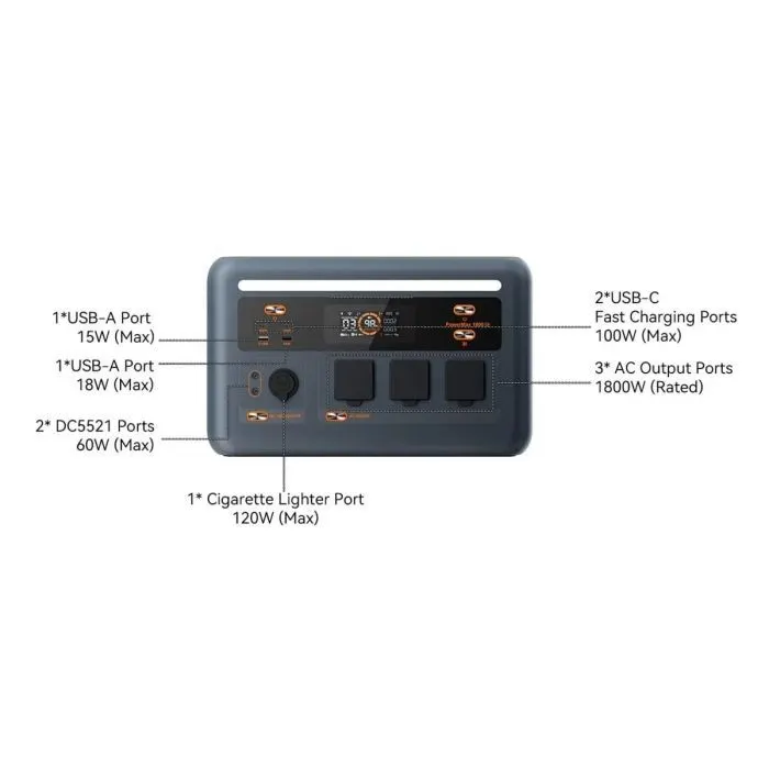 Зарядна станція Oscal PowerMax 1800 SE, 1800W, 1024Wh (PowerMax 1800 SE) зображення 8
