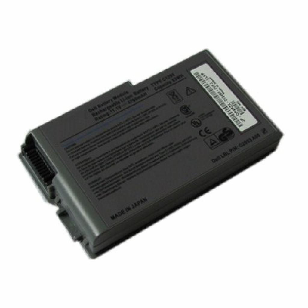 Аккумулятор для ноутбука Dell C1295 Latitude D600 (C1295 O 56)