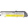 Аккумулятор для ноутбука LENOVO Erazer Y40-70 (L13M4P01) 7.4V 6400mAh PowerPlant (NB481033)