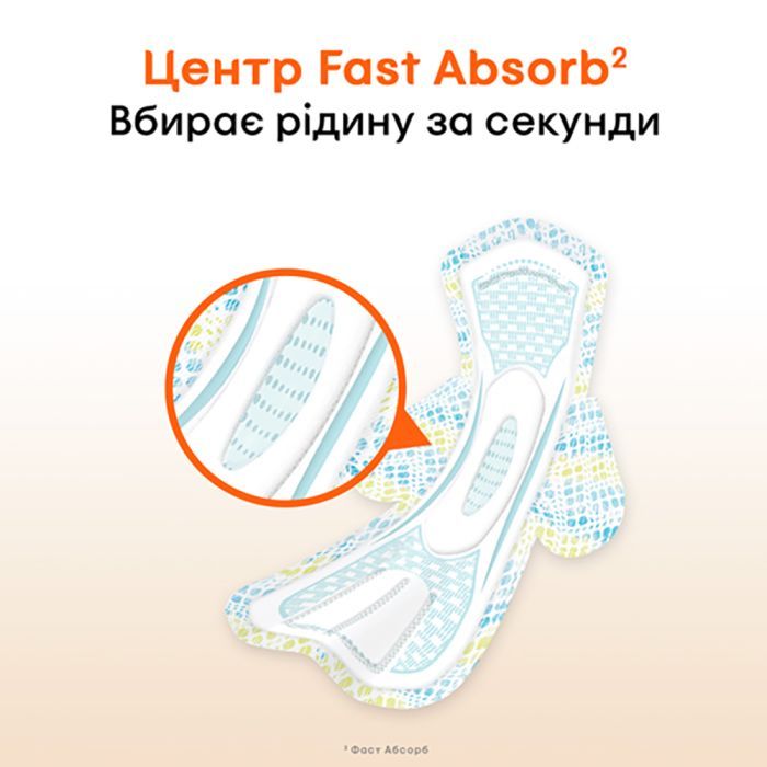 Гигиенические прокладки Kotex Active Normal 8 шт. (5029053570532) изображение 4