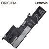Аккумулятор для ноутбука Lenovo Ideapad Yoga Slim 7-14IIL05 (L19C4PF4) 15.6V 3960mAh (NB481514)