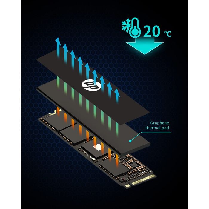 Накопитель SSD M.2 2280 512GB FX900 Pro HP (4A3T9AA) изображение 3