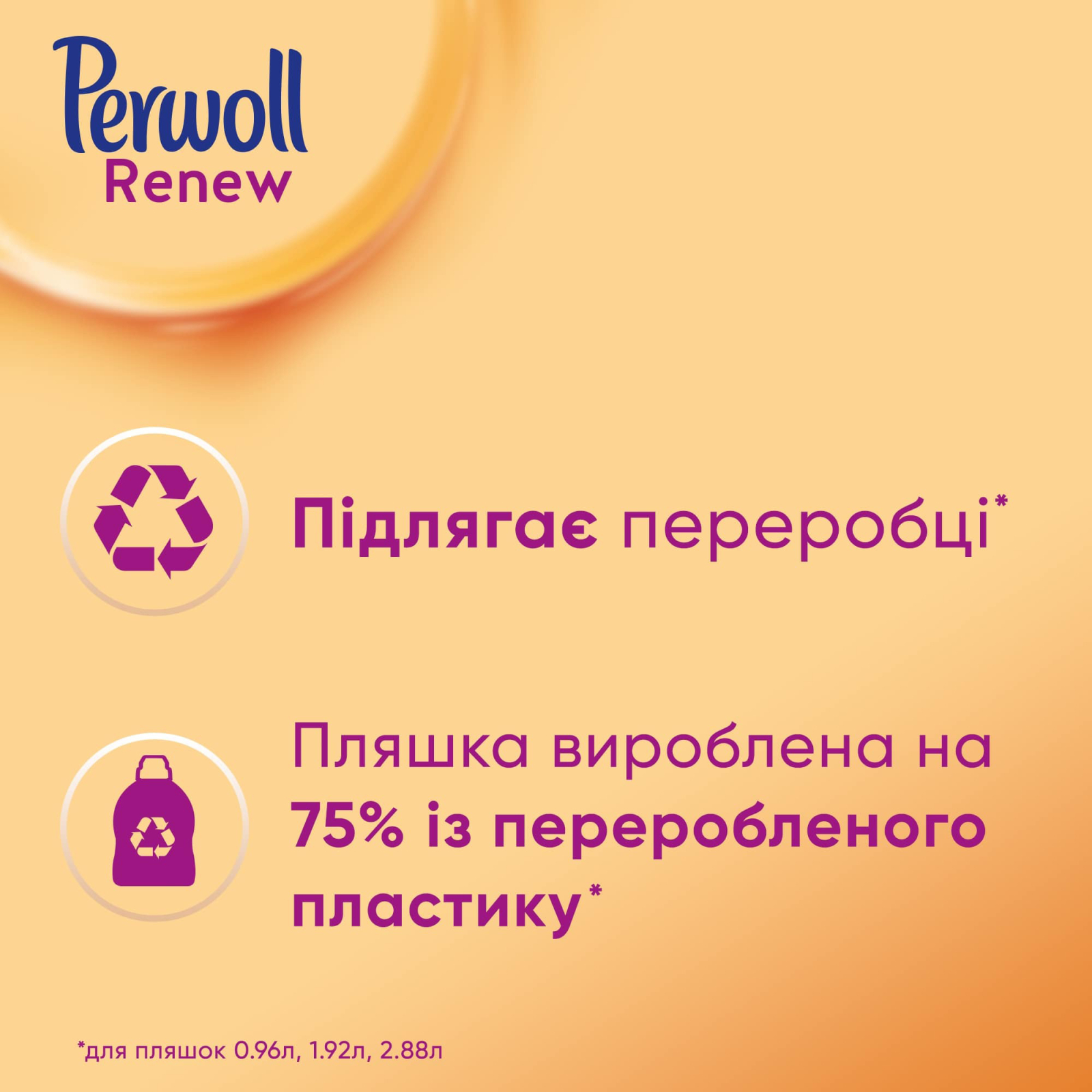 Гель для прання Perwoll Renew Repair для щоденного прання 1.98 л (9000101578355) зображення 4