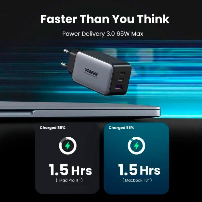 Зарядное устройство Ugreen 2xUSB-C + 1xUSB 65W GaN gray (10335) изображение 4