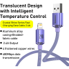 Дата кабель USB 2.0 AM to Lightning 1.2m 2.4A Purple Baseus (948087) изображение 3