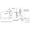 Духовой шкаф Bosch CSG7364B1 изображение 8