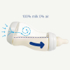 Набор для кормления новорожденных Difrax 3шт антиколочные бутылочки, щеточки для чистки, 2шт маленькие соски (601) изображение 4
