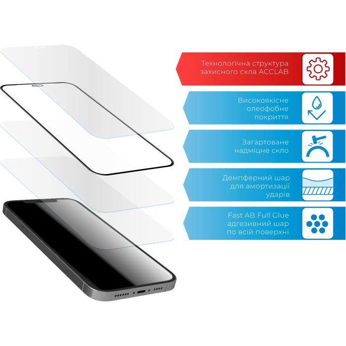 Стекло защитное ACCLAB Full Glue Apple iPhone 12 (1283126508219) изображение 3