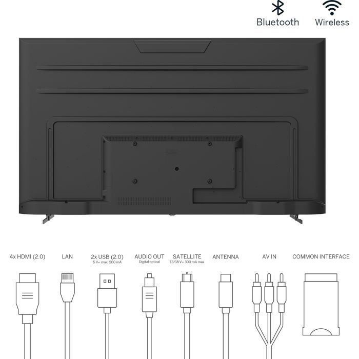 Телевізор THOMSON 75QA2S13 зображення 7