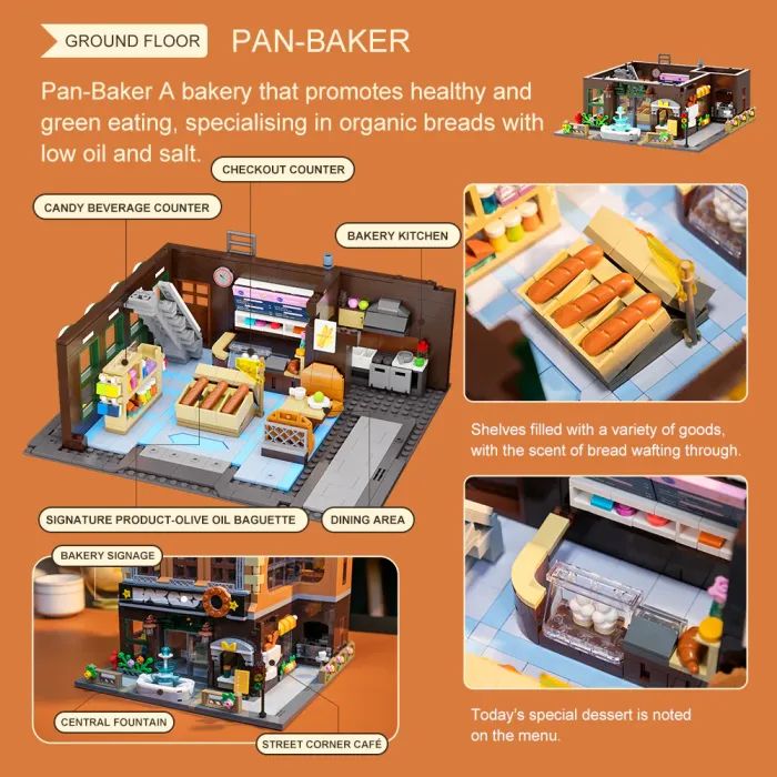 Конструктор Pantasy Original - Joyside Series Пекарня (85013) изображение 3