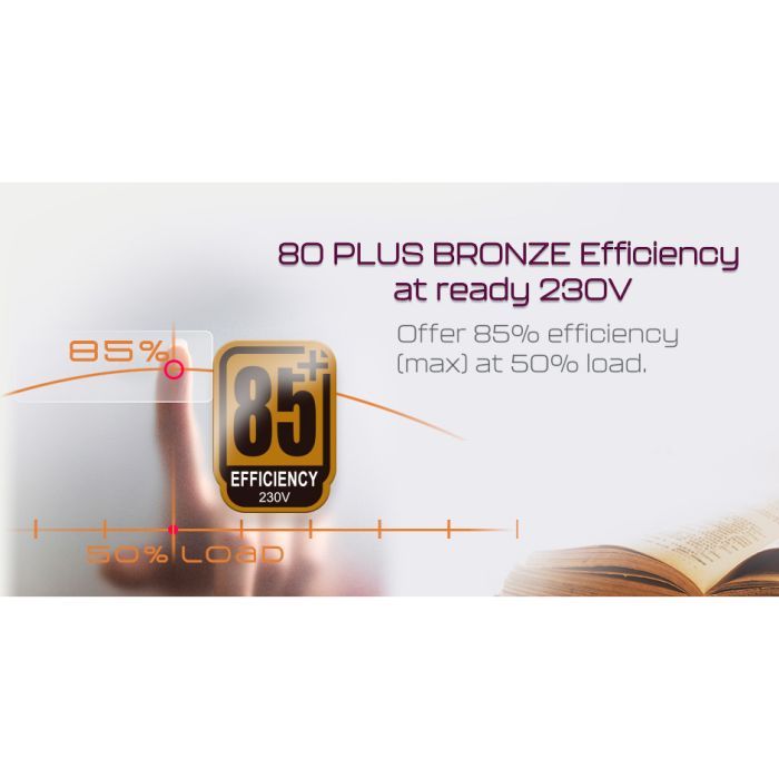 Блок живлення HighPower 500W (HPE-500BR-A12S) зображення 7