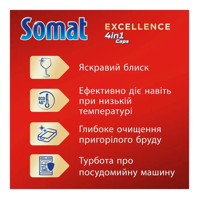 Таблетки для посудомоечных машин Somat Excellence 60 шт. (9000101808087) изображение 2