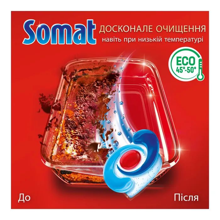Таблетки для посудомоечных машин Somat Excellence 60 шт. (9000101808087) изображение 3