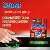 Таблетки для посудомоечных машин Somat Excellence 60 шт. (9000101808087) изображение 4
