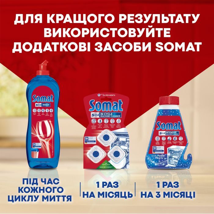 Таблетки для посудомоечных машин Somat Excellence 30 шт. (9000101808292) изображение 7