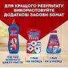 Таблетки для посудомийних машин Somat Excellence 60 шт. (9000101808087) зображення 7