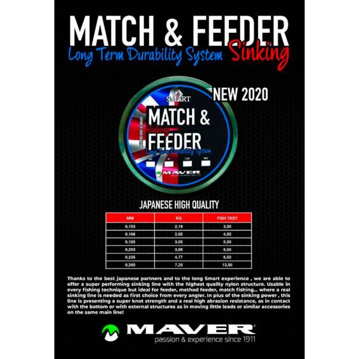 Волосінь Smart MatchFeeder Sinking 150m 0.153mm 2.1kg (1300.32.68) зображення 2
