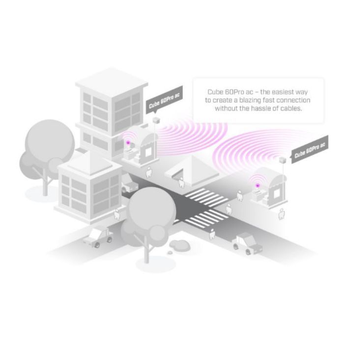 Точка доступа Wi-Fi Mikrotik Wireless Wire Cube Pro (CubeG-5ac60aypair) изображение 3