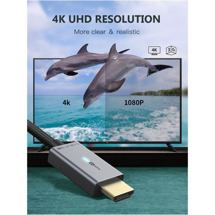 Кабель мультимедийный mini DisplayPort to HDMI 1.0m Cabletime (CA914593) изображение 2