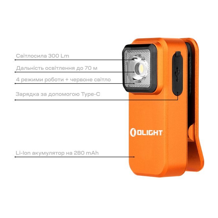 Фонарь Olight Oclip OD Green (0.0000.0857) изображение 11