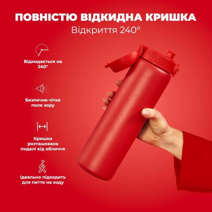 Пляшка для води ION8 OneTouch Vacuum Insulated 920 мл Periwinkle (I8TS1000PERI) зображення 3
