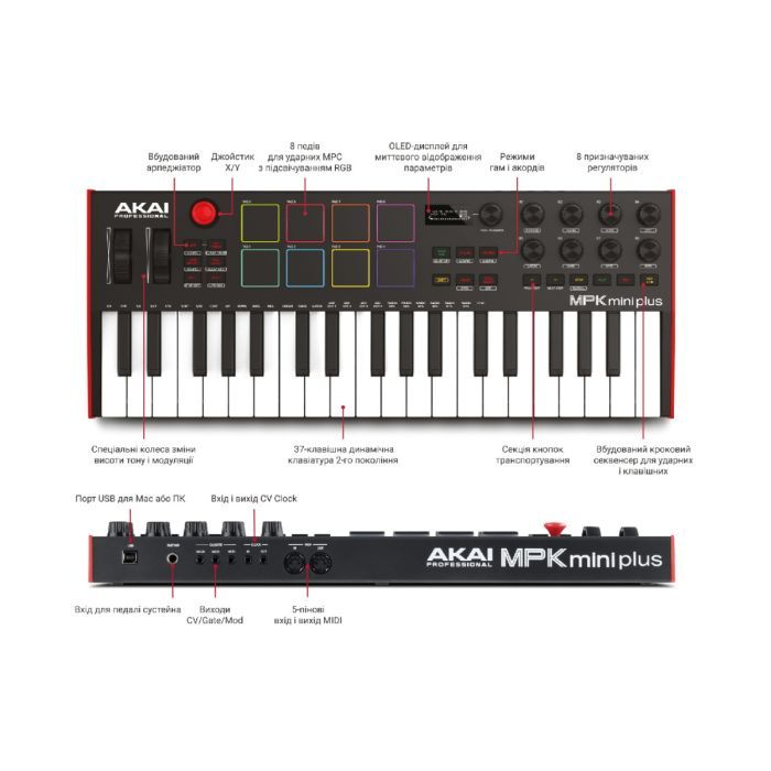 MIDI-клавиатура Akai MPK Mini Plus (233836) изображение 4