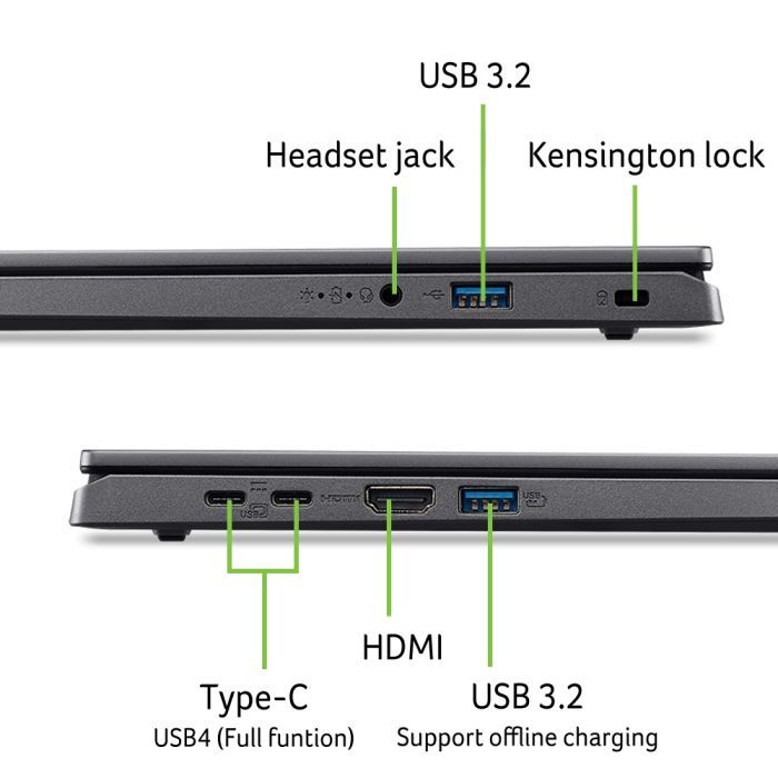 Ноутбук Acer Aspire 15 A15-61M-R22U (NX.JDHEU.006) изображение 10