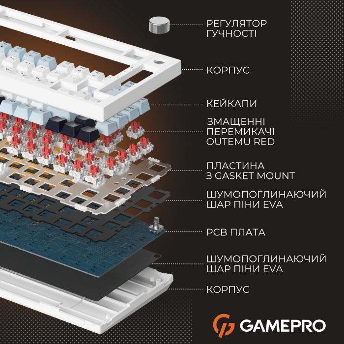 Клавиатура GamePro Genesis Warden MK160BL Outemu Swithes USB White (MK160BL) изображение 5