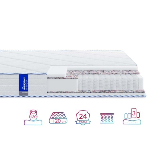 Матрас Highfoam Obeliks Dion, анатомический двусторонний 180 x 190 см (4820001158151) изображение 4