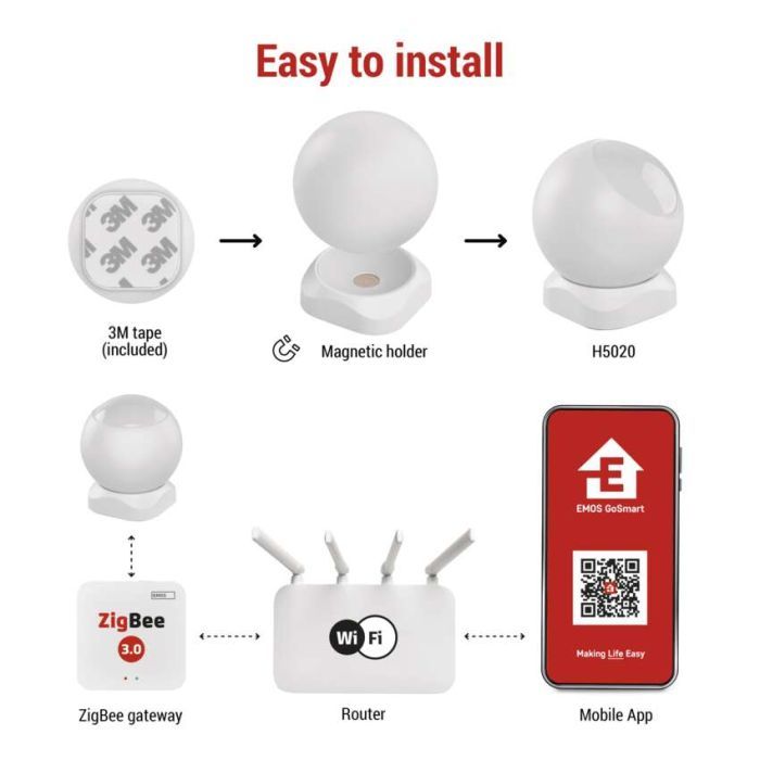 Датчик руху EMOS H5020 IP20 ZigBee (H5020) зображення 10