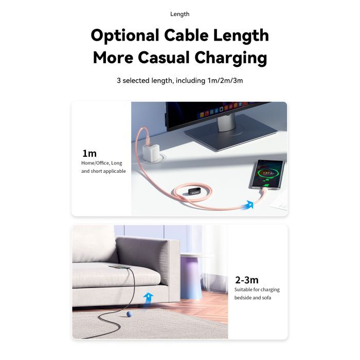 Дата кабель USB 2.0 AM to USB-C 2.0m 100W white Essager (EXC7A-WLA02-P) изображение 8