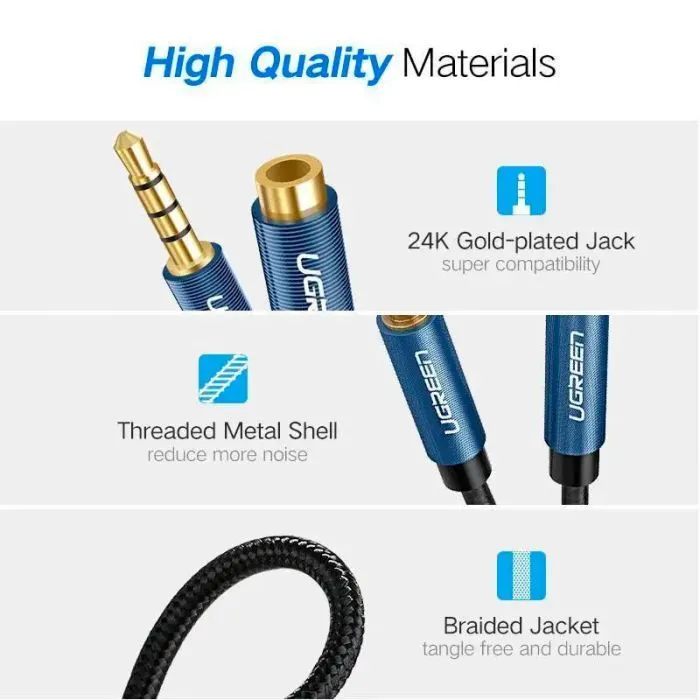 Кабель мультимедійний 3.5mm M to 3.5mm F 1.5m AV118 blue Ugreen (40674) зображення 8