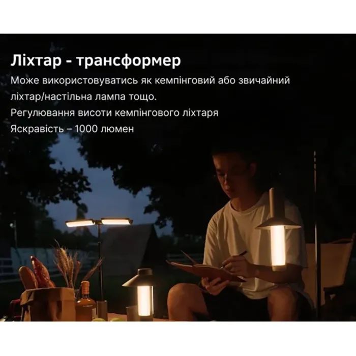 Фонарь Xiaomi Wukong Nextool (NE20265) изображение 11