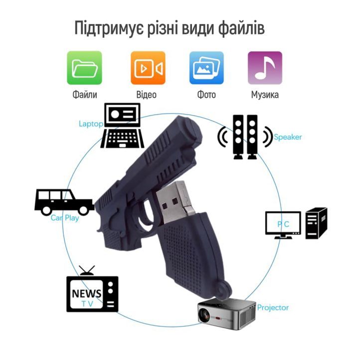 USB флеш накопитель ColorWay Pistol 64 GB 3.0 Black (CW-USBPL64) изображение 11