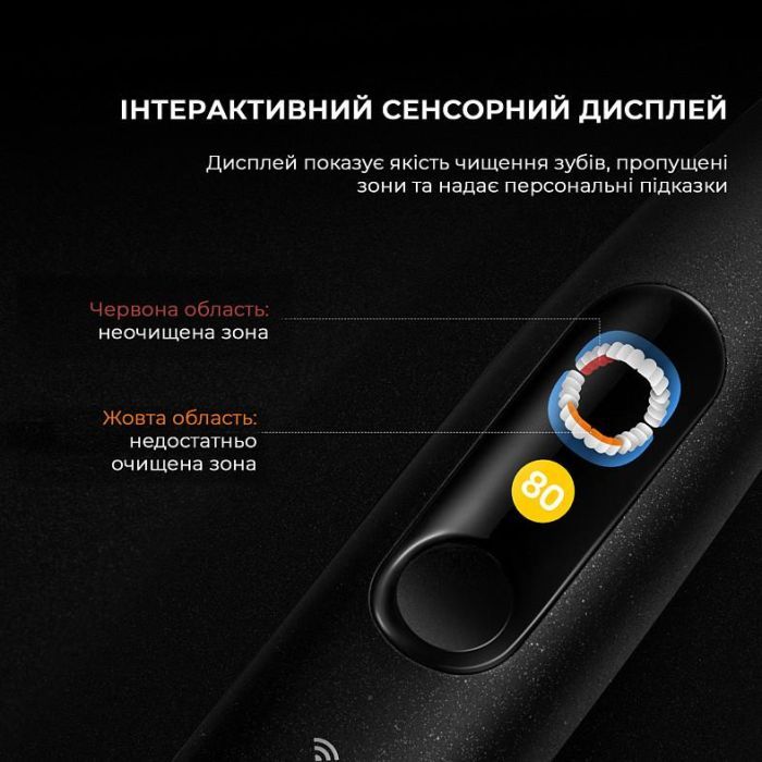 Электрическая зубная щетка Oclean X Ultra 20 Black (6970810557121) изображение 3