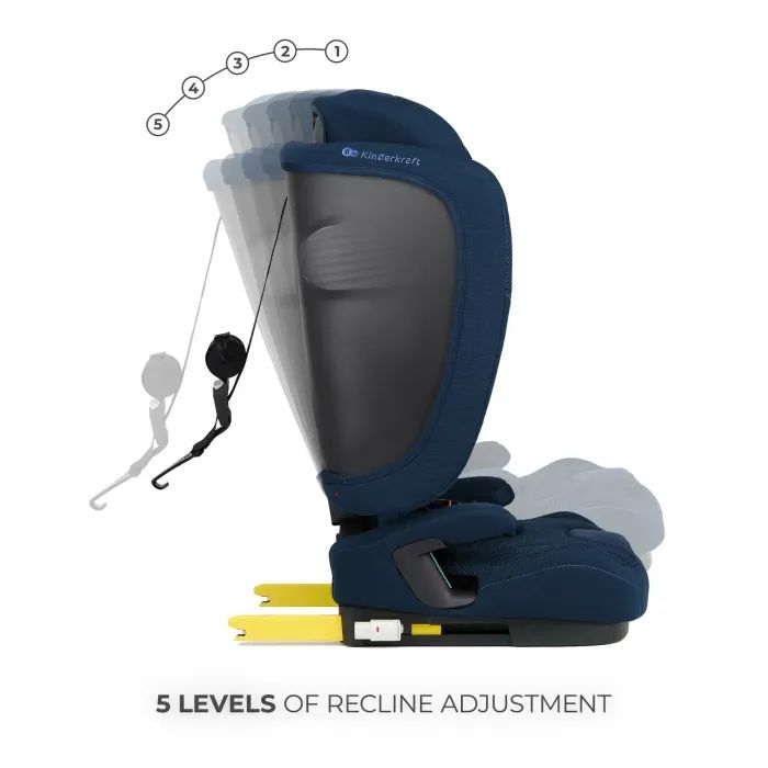 Автокресло Kinderkraft Fix2Go i-Size Navy (KCFI2GO0NAV0000) (5902533927081) изображение 4
